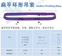 扁平環形吊索